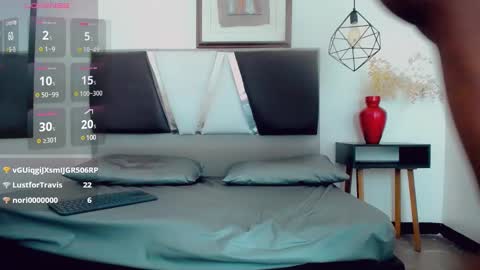 Hilary Avilan online show from February 10, 2025, 10:40 pm