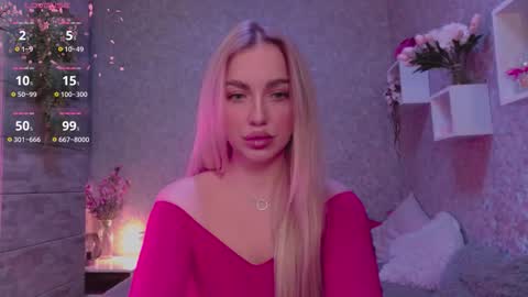 holly_molly8 online show from October 14, 2025, 7:03 pm