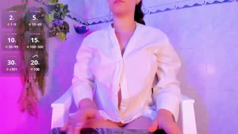 Snapshot of honey_fox01 chatting on January 10, 2025, 9:53 pm HONEY online show from January 10, 2025, 9:53 pm