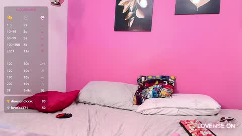 Snapshot of hotlittlechill chatting on January 28, 2025, 4:41 pm hotlittlechill online show from January 28, 2025, 4:41 pm