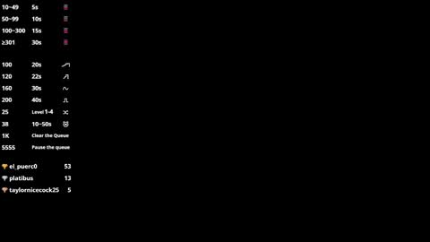 Snapshot of hotlittlechill chatting on February 22, 2025, 4:51 pm hotlittlechill online show from February 22, 2025, 4:51 pm