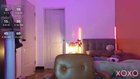 Snapshot of indiana_rouge chatting on February 15, 2026, 11:52 am Indiana Rouge online show from February 15, 2026, 11:52 am