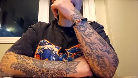 Snapshot of inkedcookies chatting on January 6, 2025, 7:52 am inkedcookies online show from January 6, 2025, 7:52 am