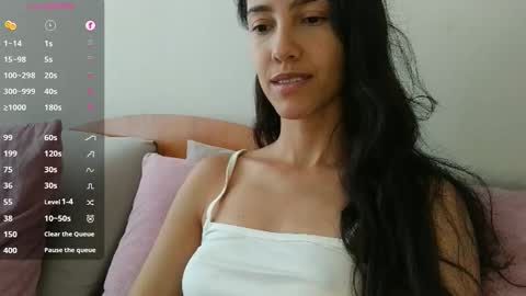 Laroa online show from January 18, 2026, 8:23 pm