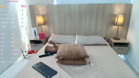 Iris online show from December 13, 2025, 7:53 pm