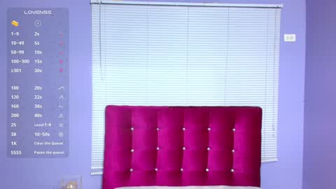 Sandy  online show from December 5, 2024, 12:00 pm