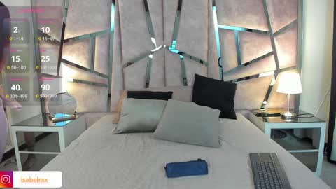 Snapshot of isabel_roux chatting on December 30, 2024, 12:00 am Isabel online show from December 30, 2024, 12:00 am