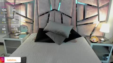 Snapshot of isabel_roux chatting on January 5, 2025, 9:36 pm Isabel online show from January 5, 2025, 9:36 pm