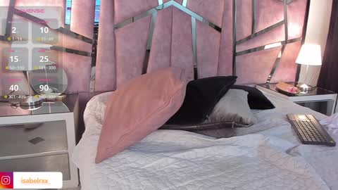 Snapshot of isabel_roux chatting on January 6, 2025, 3:42 am Isabel online show from January 6, 2025, 3:42 am