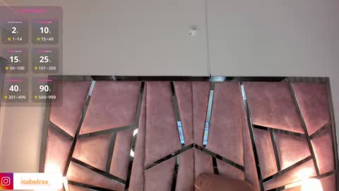 Snapshot of isabel_roux chatting on January 24, 2025, 5:10 am Isabel online show from January 24, 2025, 5:10 am