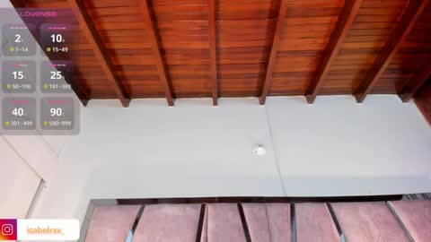 Snapshot of isabel_roux chatting on January 29, 2025, 3:22 am Isabel online show from January 29, 2025, 3:22 am