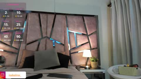 Snapshot of isabel_roux chatting on February 11, 2025, 12:06 am Isabel online show from February 11, 2025, 12:06 am