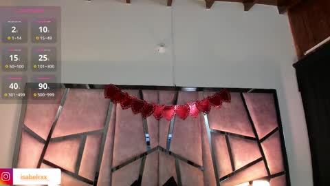 Snapshot of isabel_roux chatting on February 20, 2025, 10:37 pm Isabel online show from February 20, 2025, 10:37 pm