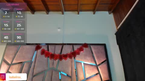 Snapshot of isabel_roux chatting on February 26, 2025, 1:43 am Isabel online show from February 26, 2025, 1:43 am