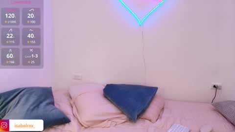 Snapshot of isabel_roux chatting on March 7, 2025, 3:08 am Isabel online show from March 7, 2025, 3:08 am