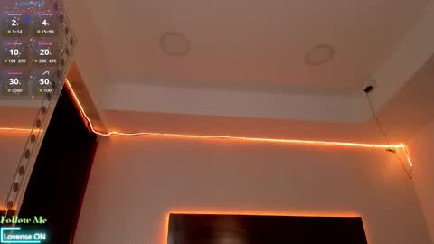  Isabel Lopez online show from September 12, 2025, 11:54 am