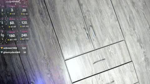 Isabella Sea online show from January 7, 2025, 4:50 am