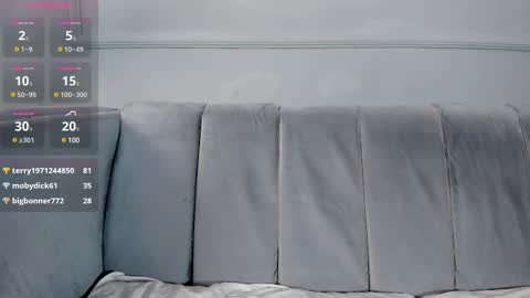 Isabellsmmith online show from March 8, 2025, 10:32 am