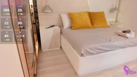 Ivannaanggel online show from December 31, 2024, 10:48 am