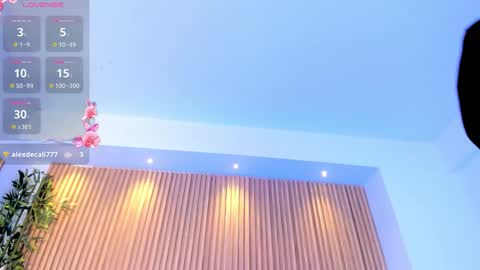 ivanna online show from January 31, 2026, 7:11 pm