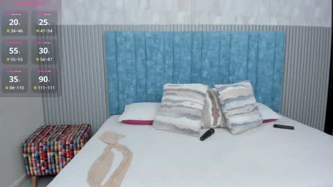 Valeria Sanders online show from January 23, 2025, 6:35 pm