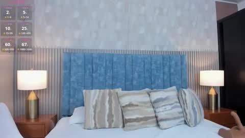 Valeria Sanders online show from March 24, 2026, 6:35 pm