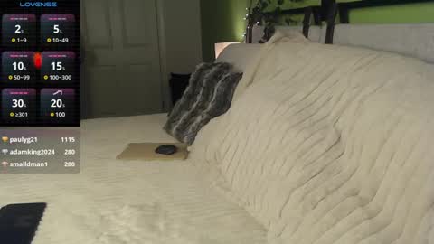 Ivy Nyxx online show from January 20, 2025, 7:15 am