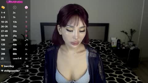 Iza Lim online show from March 8, 2026, 4:27 am