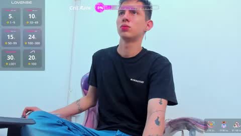 Snapshot of jeanram18 chatting on December 20, 2025, 12:12 pm JEAN online show from December 20, 2025, 12:12 pm