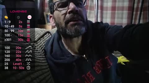 Snapshot of jediknight2 chatting on March 31, 2026, 9:04 pm Matt online show from March 31, 2026, 9:04 pm