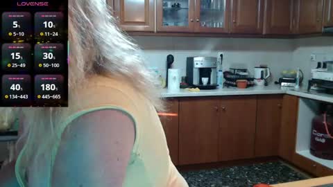 Jenna online show from April 21, 2026, 4:34 pm