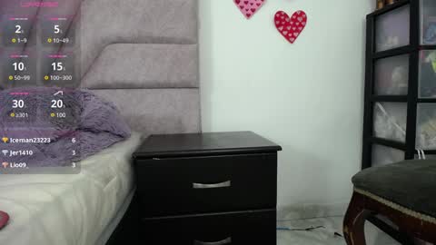 Jessica Kraft online show from February 4, 2025, 4:05 am