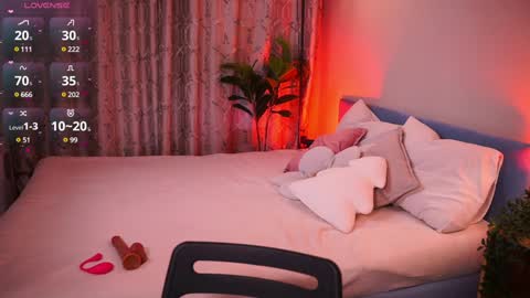 Lisa I would really appreciate it if you could help me achieve 88 thumbs up favorite patterns 38457588 online show from February 5, 2025, 1:54 pm