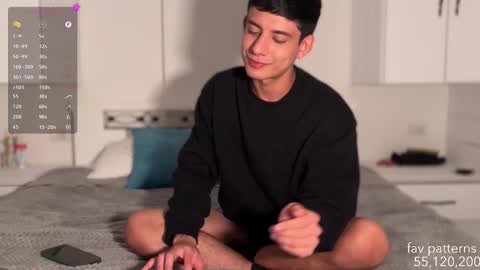 jim_dancer online show from November 7, 2025, 7:47 pm