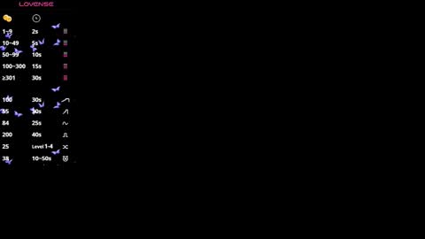 Blue online show from January 10, 2026, 4:09 pm