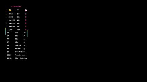 juliedeep online show from January 18, 2026, 1:37 pm