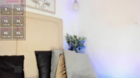 ees 3 online show from January 21, 2025, 10:41 pm