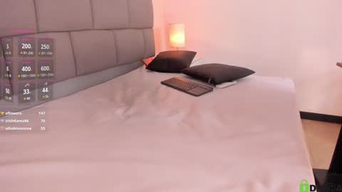 Kailyn online show from January 30, 2025, 12:50 am