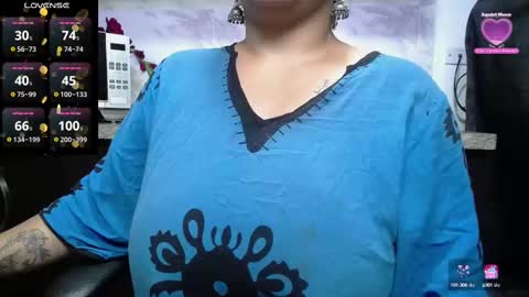 Snapshot of kalpananaisha_ chatting on March 1, 2025, 1:18 pm Alisha online show from March 1, 2025, 1:18 pm
