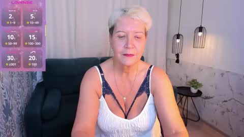 Snapshot of kathy_sunn chatting on February 23, 2026, 3:09 pm Kathy online show from February 23, 2026, 3:09 pm
