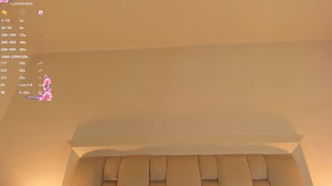 Kathy   online show from January 5, 2025, 7:07 pm