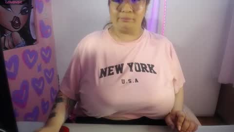 kathybigboobsbbw_ online show from January 6, 2026, 11:51 pm