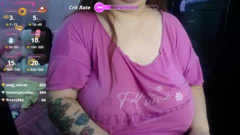kathybigboobsbbw_ online show from April 20, 2026, 3:15 pm