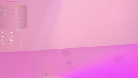 Snapshot of kaylarossi chatting on January 30, 2025, 1:44 am Kayla online show from January 30, 2025, 1:44 am