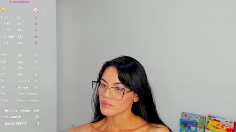 Keily brox online show from December 23, 2024, 2:45 am