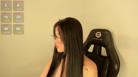 Keily brox online show from November 27, 2025, 8:55 pm