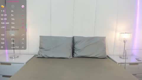 Keisiesmith online show from March 3, 2026, 12:33 pm