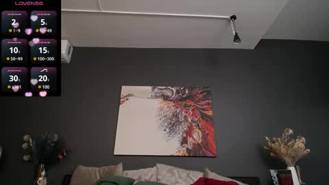 kelsikarterr online show from February 14, 2025, 4:58 am