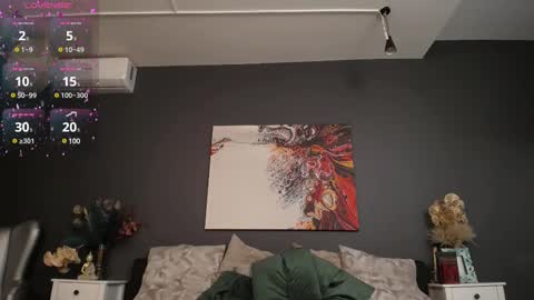 kelsikarterr online show from February 24, 2025, 5:00 am