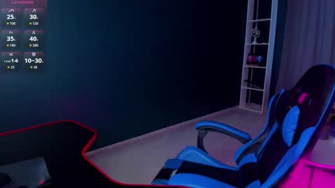 kely cute online show from March 6, 2026, 12:01 pm